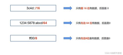 计算机网络系统工程服务 构建高效、安全的数字化连接基石